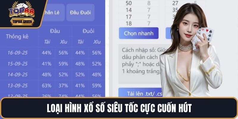 Loại hình xổ số siêu tốc cực cuốn hút